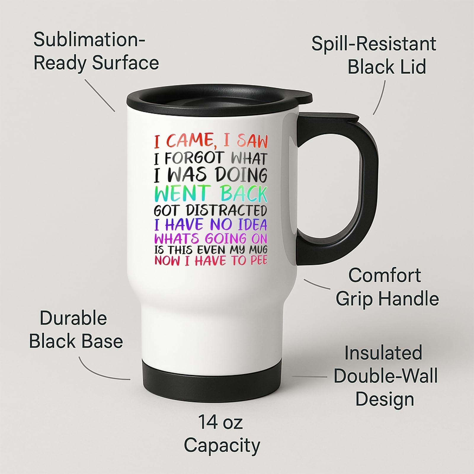 71rsllxd4zl.jpg I Came I Saw I Forgot What I Was Doing Travel Mug – product photo 2