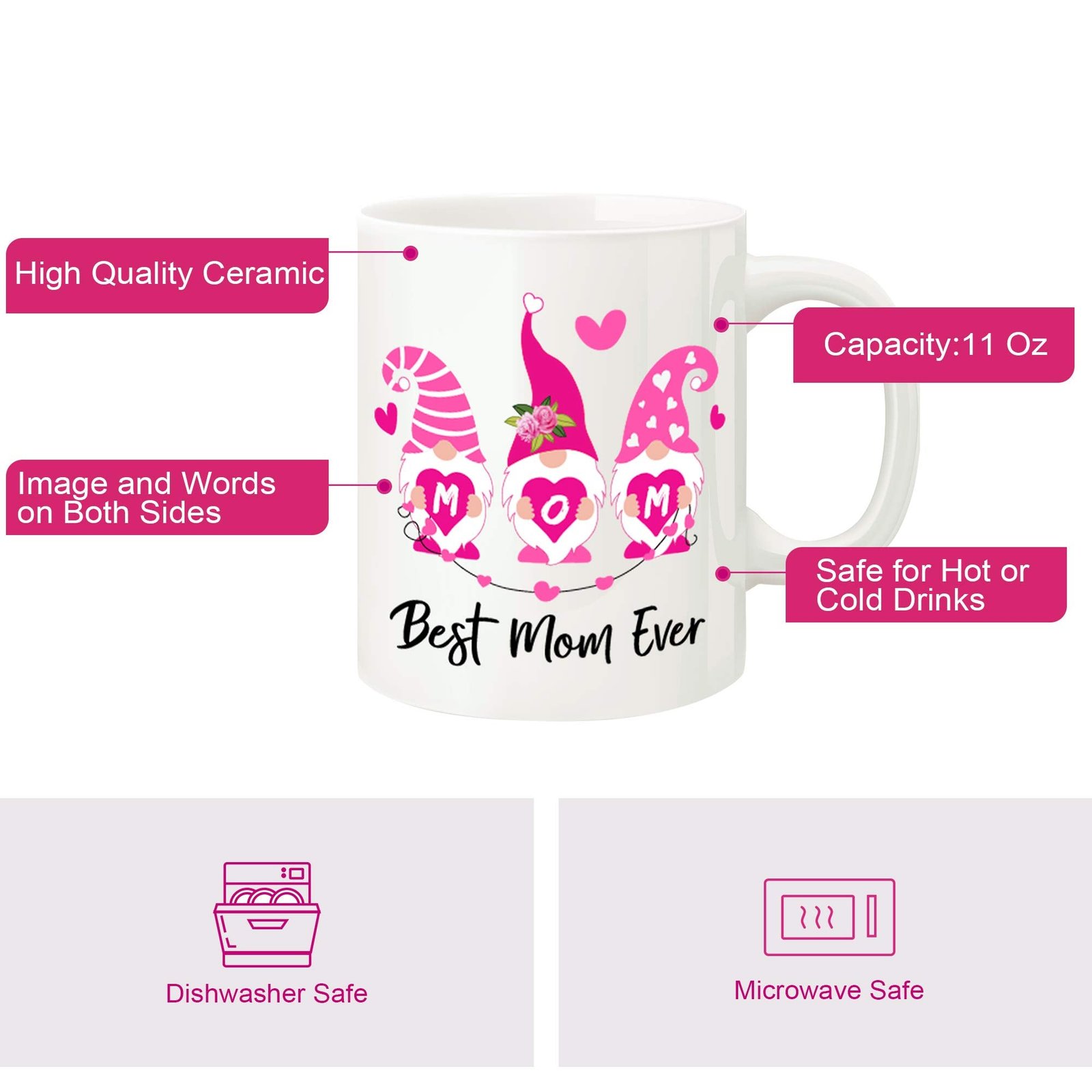 a4d89878.jpg Best Mom Ever gnome mug with feature labels