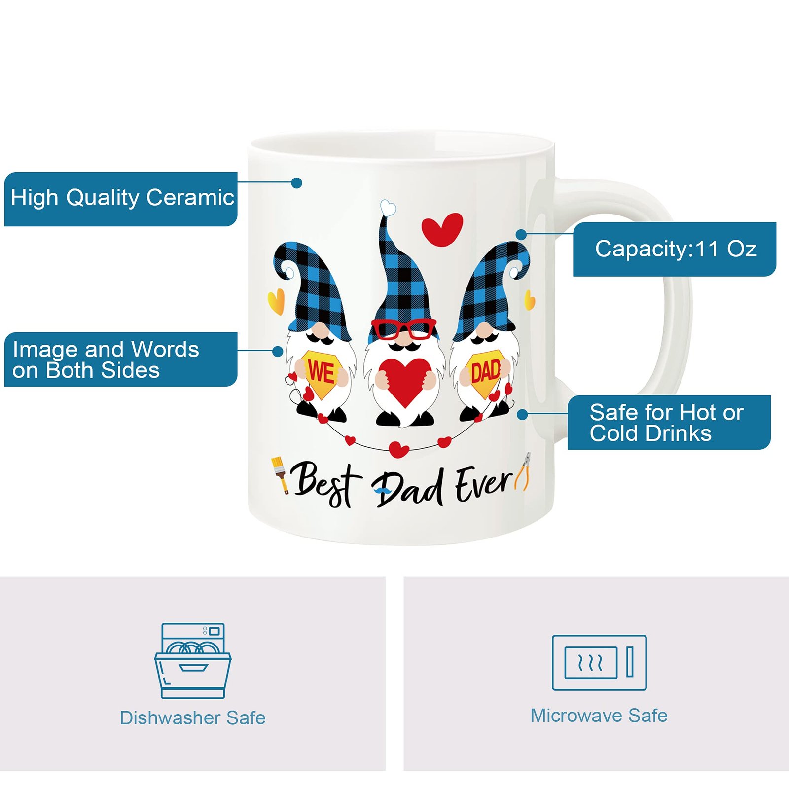 a66c75ed.jpg Best Dad Ever gnome mug with feature labels